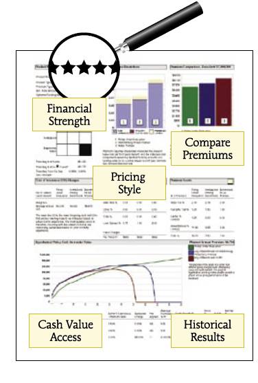 CPE Report